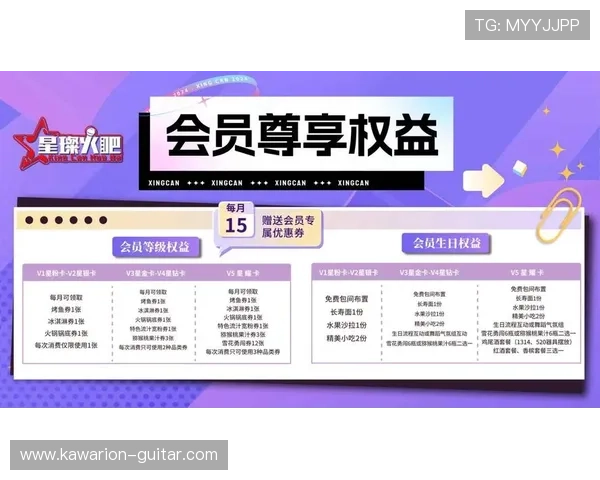 皇冠体育官网登录成功后可以享受哪些会员专属权益